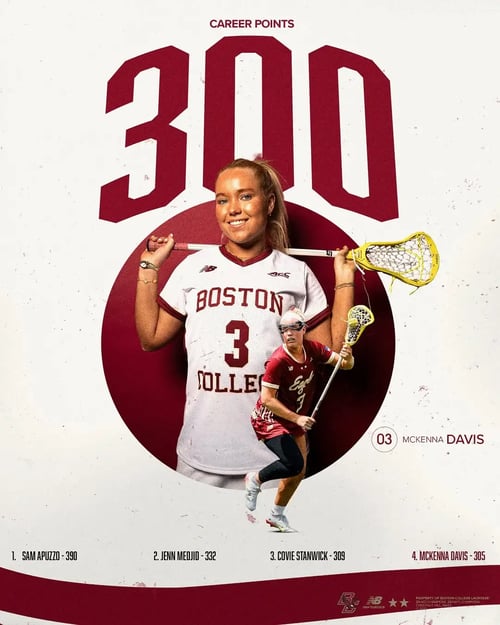 Mckenna Davis Boston College